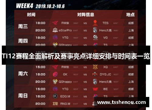 TI12赛程全面解析及赛事亮点详细安排与时间表一览
