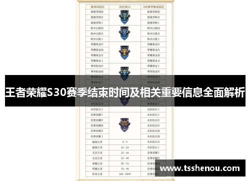 王者荣耀S30赛季结束时间及相关重要信息全面解析